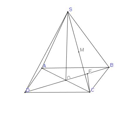 Cho hình chóp SABCD có đáy ABCD là hình vuông tâm O SBSD M là điểm  thuộc đoạn AO với AM  x Mặt phẳng α đi qua M song song với